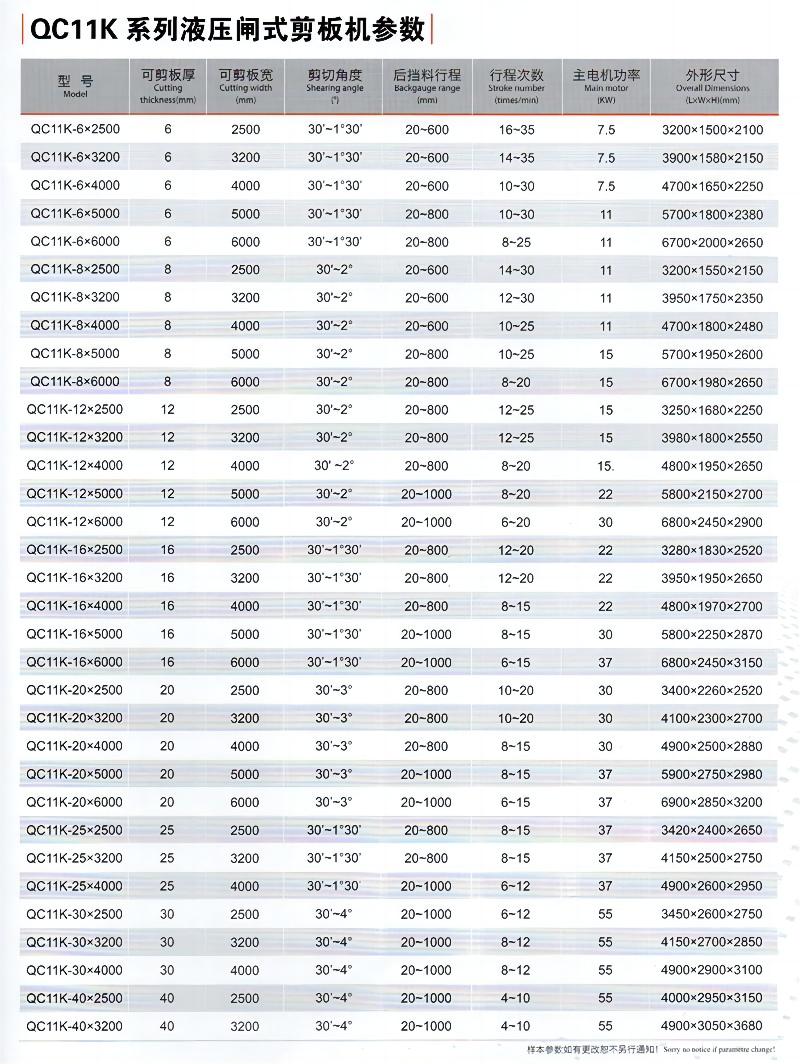 QC11YK闸式（数控）剪板机4.jpg