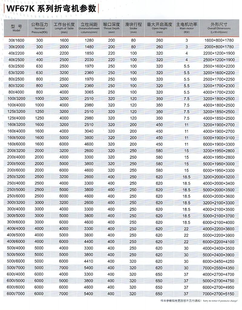 WF67K数控折弯机2.jpg